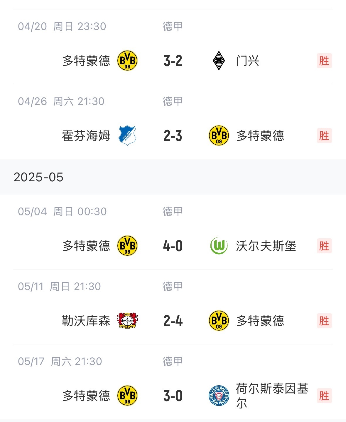 多特蒙德核心球员被曝转会传闻，引球迷热议，评论注册完成今天地址.